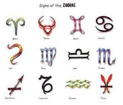 Free 12 Zodiac Tattoo Designs Gallery Zodiac Tattoos Sagittarius Tattoo Zodiac Symbol Tattoos