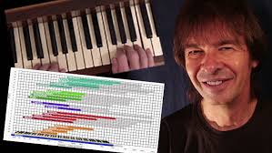 The Complete Musician by David Kowal