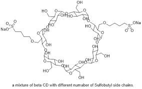 Image result for SBE Formula D touch/com