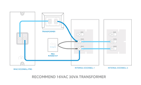 Wiring diagram for a two chime doorbell. Wiring Diagrams For Ring Video Doorbell Pro Setup Ring Help