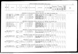 Donald Pedro Lucadou-Wells