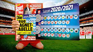 Sport bild is a german weekly sports magazine published in hamburg, germany. Wieder Da Die Magnet Tabelle Von Sport Bild Sport Bild
