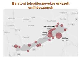 Balaton térkép és balatoni szálláshelyek a balaton körül! Iden Ujra A Balaton A Riviera Fogyasztoi Szemmel