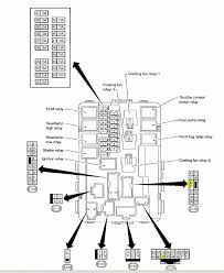 Ipdm e/r (intelligent power distribution module engine room) integrates the relay box and fuse block which were originally placed in engine compartment. Fuse Box For Nissan Altima 2005 2007 Malibu Wiring Diagram Lights Cts Lsa Tukune Jeanjaures37 Fr