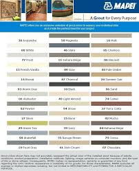 Non Shrink Grout Lowes Custom Grout Color Chart Choice Image