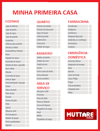 Ch de cozinha lista presentes de lista de ch de panela completa. Muttare Imoveis Montando O Enxoval Alem Do Facebook