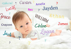 Add your names, share with friends. 400 Modern Cute English Names For Girls Boys With Meanings