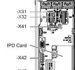 Service am Sinamics Umrichter G 150