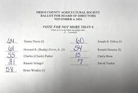 The Meigs County Fair