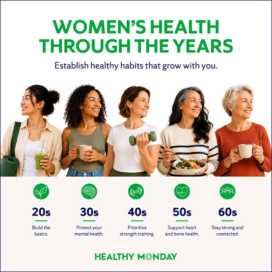 Women's Health by Decade: Healthy Habits That Grow With You - Healthy Monday
