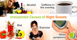 Maybe you would like to learn more about one of these? Unexpected Causes Of Night Sweats Menopause Now