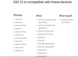 Apple Is Releasing Ios 12 Here Are The List Of Iphone Ipad Ipod Which Can Upgrade To Ios 12 Other Devices You Can Not Upgrade To Ipad Video Ipad Air Ipod
