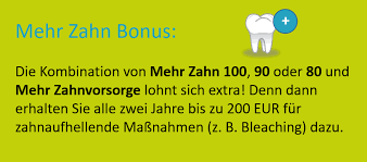Bleaching toptarif laut finanztest vergleich 2021. Barmenia Zahnversicherung Leistungen Einsehen Und Beitrag Berechnen Zahntarife Servicecenter Fur Zahnversicherungen Seit 1988