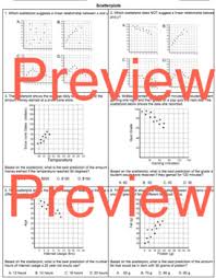Customizing scatter plot in matplotlib. Scatter Plot And Trend Lines Worksheet By Mcbee Math Tpt