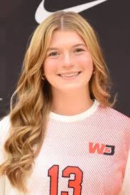 Rylin Bugosh (10/28/2025)