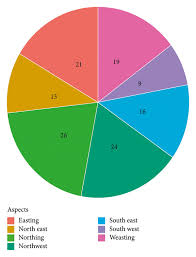 Image result for Erythrococca trichogyne