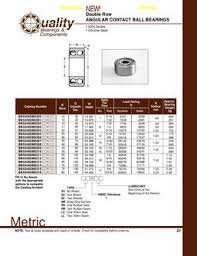 ball bearing size chart in double row angular contact ball