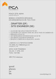 Enggak usah khawatir, contoh surat lamaran kerja bahasa inggris di bawah ini bisa membantumu mendapatkan profesi yang sudah kamu impikan sejak lama!. Ben Jobs 5 Contoh Surat Lamaran Kerja Arsitek