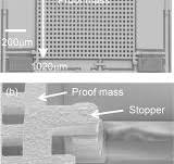 Multi-Physics Simulation Platform and Multi-Layer Metal ...