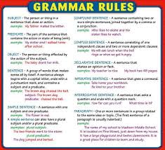 Pin On English Grammar Tips