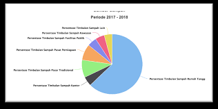 Maybe you would like to learn more about one of these? Https Easychair Org Publications Preprint Download 5pqj
