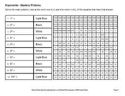 April 16, 2019 in worksheets. Exponents Color By Number Math Mystery Pictures