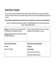 Fillable Online Quad Chart Template Fax Email Print Pdffiller
