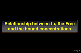If you're unfamiliar with his musical background. Ppt Plasma Drug Protein Binding Powerpoint Presentation Free Download Id 217704