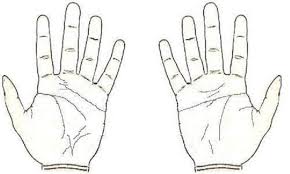 Maybe you would like to learn more about one of these? Filosofi Lima Jari Tangan Kompasiana Com
