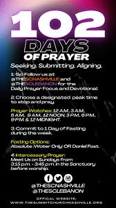 Profile for The Summit Church Nashville