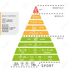 Infographic With Fruits And Vegetables Composition Classic Food