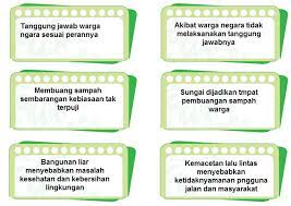 Agar dampak masalah sosial tidak meluas, pencegahan sejak dini perlu dilakukan. Permasalahan Sosial Di Sekitar Kita