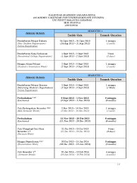 Please read the recent academic operations updates. Unimas Undergrad Academic Calendar 20132014 Pdf Academic Term Holidays