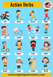 English Vocabulary Action Verbs List Of Common Action Verbs Definition And Examples Action Verbs In 2020 Learning English For Kids Verbs For Kids English Vocabulary