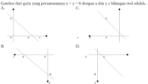 Aug 11, 2020 · kunci jawaban buku paket matematika kelas 8 semester 1 halaman 12. Soal Uas Pas Mapel Matematika Kelas 8 Smp Semester 1 K 13 Dan Ktsp