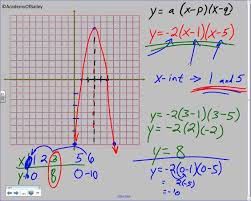4 2b Graphing Quadratic Equations In Intercept Form Graphing Quadratics Quadratics Solving Quadratic Equations