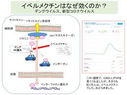 We did not find results for: ã‚¤ãƒ™ãƒ«ãƒ¡ã‚¯ãƒãƒ³ Animalcrisismanagement ãƒšãƒ¼ã‚¸