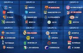Atlético, real madrid, barcelona, sevilla y villarreal Sorteo De La Fase De Grupos De La Champions 2016 2017 En Directo Del Dia 25 08 2016 Marca Com