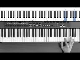 Piano Tutorial What A Beautiful Name By Hillsong Worship
