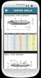 Center Drill Dimensions Cnc Machinist Calculator Pro