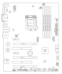 The motherboard is the hub which is used to connect all of the computer's essential components. Anatomy Of A Motherboard Techspot