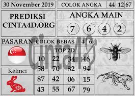 Prediksi Togel Singapore Hari Ini 30 November 2019 Oktober November 27 Agustus