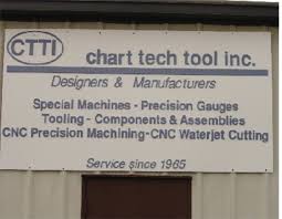 Chart Tech Tool Inc Manufacturing Tipp City Oh