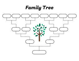 Family organizer is unique software that allows: Free Family Tree Templates For A Projects