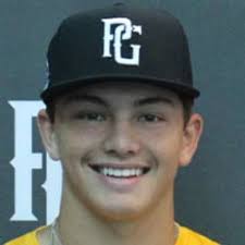 Guardians Top Prospects