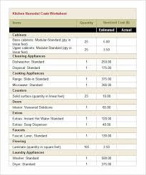 I am pleased to present a simple and totally free budget spreadsheet that can be used to quickly and easily plan how much you can spend each month. 30 Free Excel Documents Download Free Premium Templates In 2021 Budget Kitchen Remodel Remodel Budget Worksheet Excel Budget Template