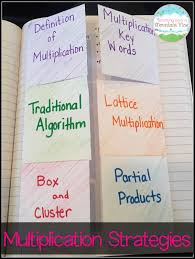 Teaching With A Mountain View Multiplication Mastery Madness