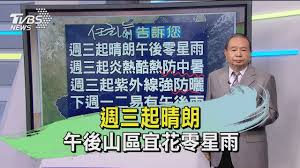 您使用的是較舊的瀏覽器版本。 若要獲得最佳 msn 體驗，請使用支援的版本。 很抱歉，這項體驗必須使用較新一代的瀏覽器。 請將您的瀏覽器升級為最新版本。 以下是可供您開始. N4vlrdycw384rm