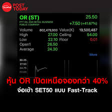 Your investment resource for thailand's capital market A50d930glrhm1m