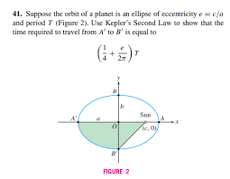 Or closer to zero is the eccentricity. Answered 41 Suppose The Orbit Of A Planet Is An Bartleby
